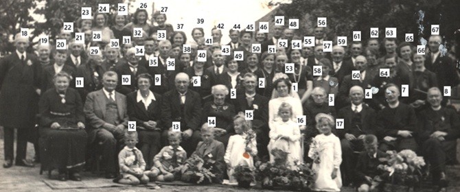 Bestand:Bruiloft Jan Peters en Berta Gasseling genummerd.jpg