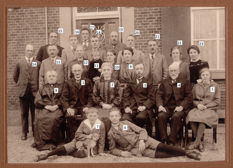 Bestand:Giesen-Sluiter 1926 genummerd.jpg